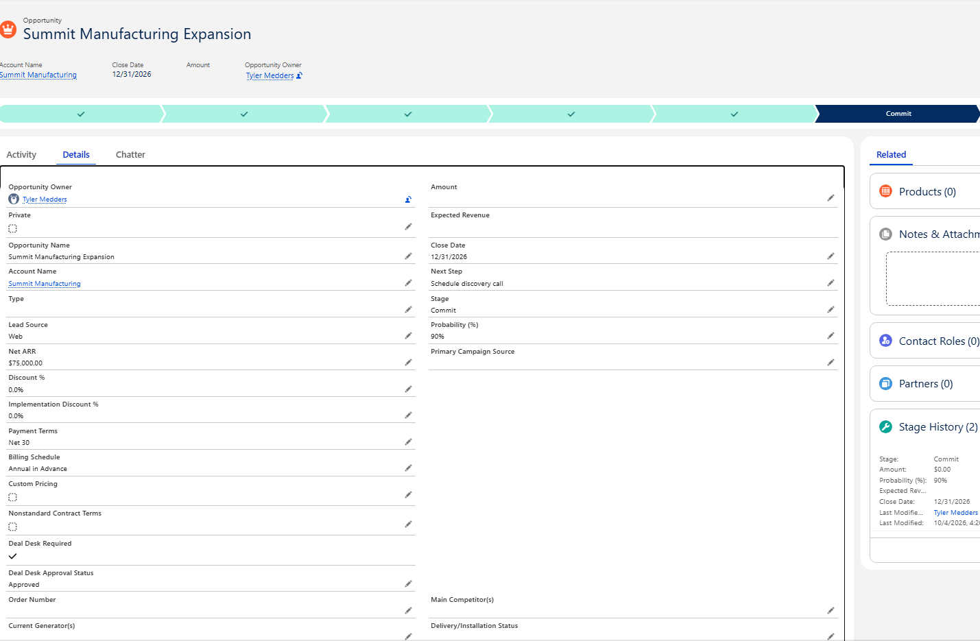 Governed Salesforce opportunity record